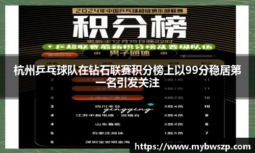 杭州乒乓球队在钻石联赛积分榜上以99分稳居第一名引发关注