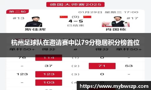 杭州足球队在邀请赛中以79分稳居积分榜首位