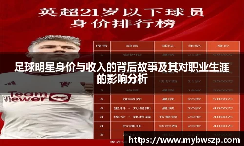 足球明星身价与收入的背后故事及其对职业生涯的影响分析